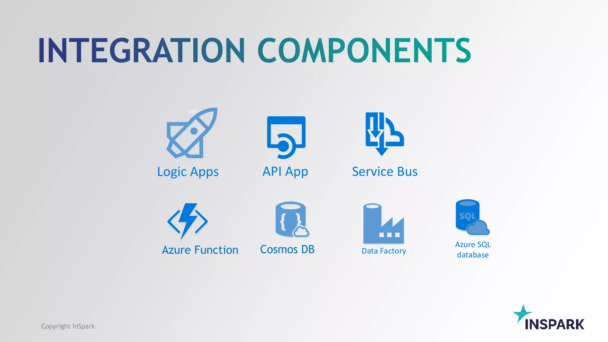 Copyright InSpark
asd
Logic Apps API App Service Bus
Data Factory
Azure SQL
databaseCosmos DBAzure Function
 