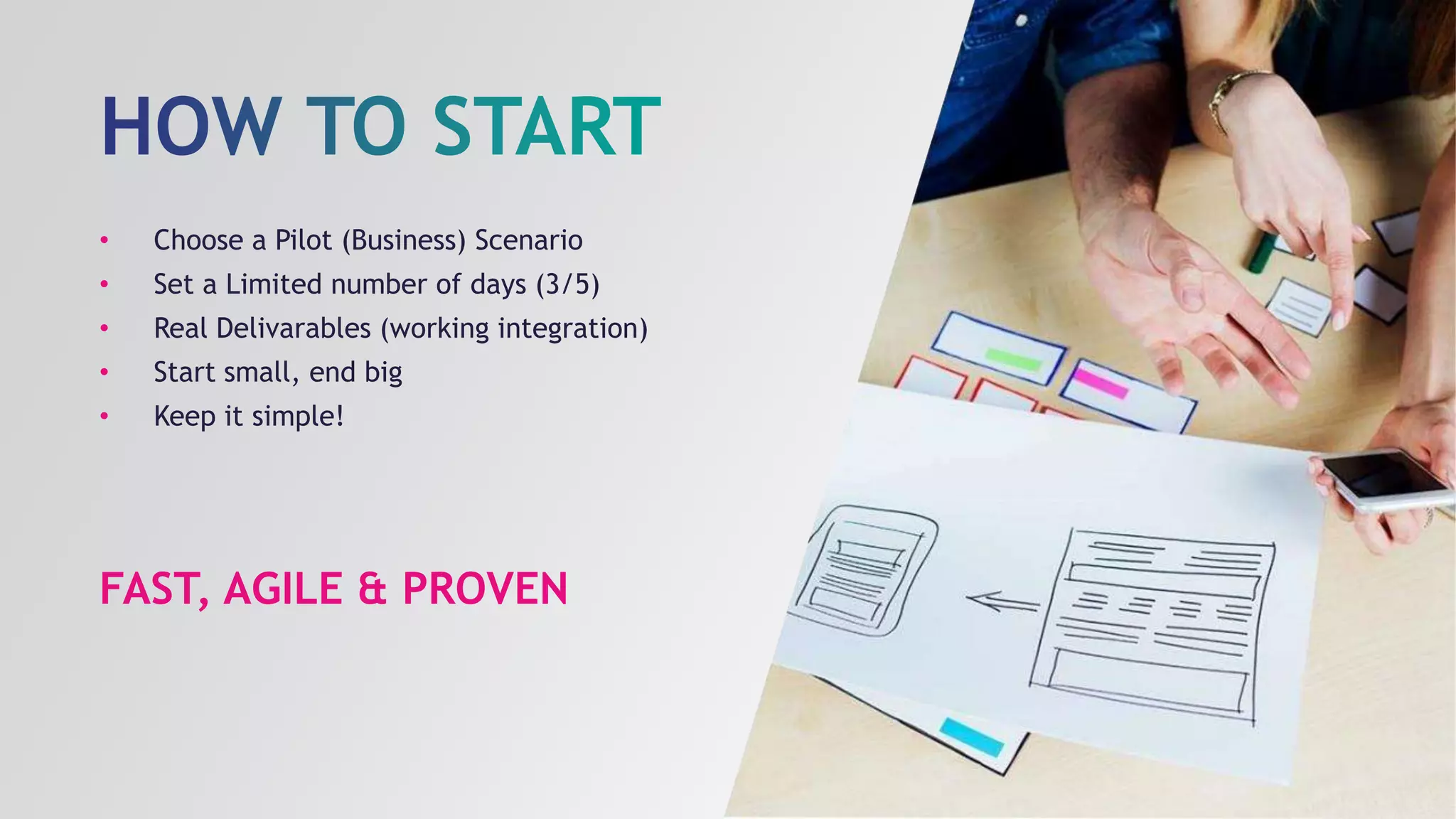 FAST, AGILE & PROVEN
• Choose a Pilot (Business) Scenario
• Set a Limited number of days (3/5)
• Real Delivarables (working integration)
• Start small, end big
• Keep it simple!
 