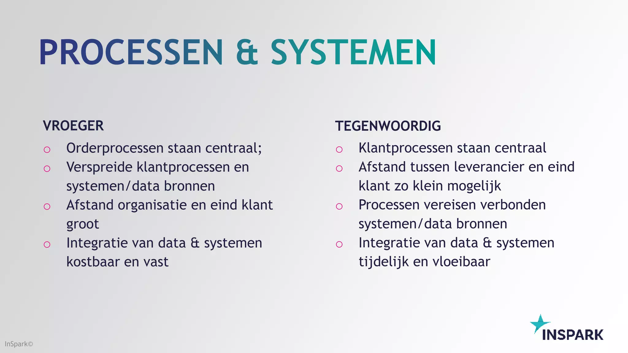 o Orderprocessen staan centraal;
o Verspreide klantprocessen en
systemen/data bronnen
o Afstand organisatie en eind klant
groot
o Integratie van data & systemen
kostbaar en vast
o Klantprocessen staan centraal
o Afstand tussen leverancier en eind
klant zo klein mogelijk
o Processen vereisen verbonden
systemen/data bronnen
o Integratie van data & systemen
tijdelijk en vloeibaar
VROEGER TEGENWOORDIG
InSpark©
 