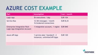 Part Assumption Cost / month
Logic App 5k executions / day EUR 104
Service Bus 12.5M messages / month
1k brokered connections
EUR 8,43
Enterprise Integration Pack –
Logic App Integration Account
1 integration account, 1 region EUR 840
Azure API App 1 service plan ‘standard’, 2
instances, unlimited API Apps
EUR 120
 