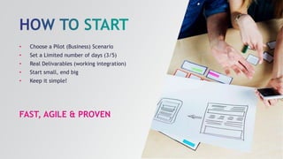 FAST, AGILE & PROVEN
• Choose a Pilot (Business) Scenario
• Set a Limited number of days (3/5)
• Real Delivarables (working integration)
• Start small, end big
• Keep it simple!
 