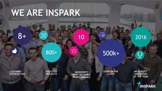 2016
CUSTOMER
SATISFACTION
EXECUTED
PROJECTS
USERS IN THE
CLOUD
MICROSOFT
MOST VALUABLE
PROFESSIONALS
MICROSOFT
INNOVATOR
OF THE YEAR
8+
800+ 500k+
10
WE ARE INSPARK
 