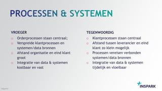 o Orderprocessen staan centraal;
o Verspreide klantprocessen en
systemen/data bronnen
o Afstand organisatie en eind klant
groot
o Integratie van data & systemen
kostbaar en vast
o Klantprocessen staan centraal
o Afstand tussen leverancier en eind
klant zo klein mogelijk
o Processen vereisen verbonden
systemen/data bronnen
o Integratie van data & systemen
tijdelijk en vloeibaar
VROEGER TEGENWOORDIG
InSpark©
 