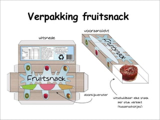 Verpakking fruitsnack  