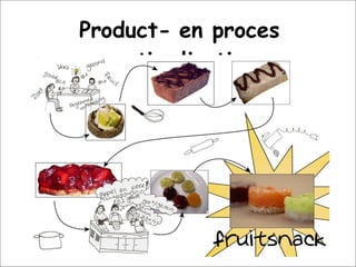 Product- en proces optimalisatie 
