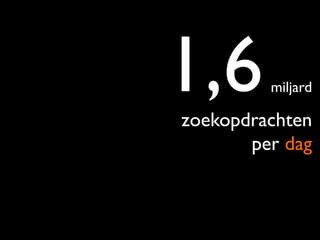 1,6	

     miljard	


zoekopdrachten	

       per dag	

 