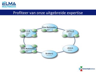 Profiteer van onze uitgebreide expertise 
