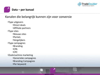 Data – per kanaalKanalen die belangrijkkunnenzijn voor conversieType uitgevers