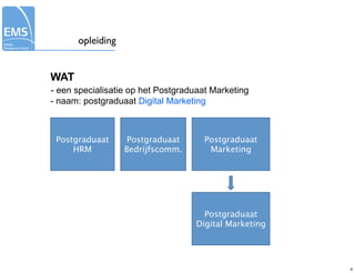 opleiding


WAT
- een specialisatie op het Postgraduaat Marketing
- naam: postgraduaat Digital Marketing



 Postgraduaat      Postgraduaat       Postgraduaat
     HRM          Bedrijfscomm.        Marketing




                                      Postgraduaat
                                    Digital Marketing




                                                        4
 
