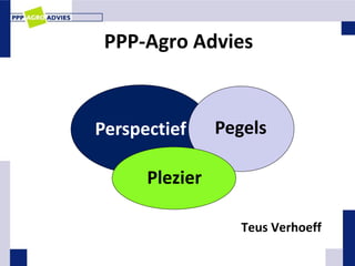 PPP-Agro Advies
Teus Verhoeff
Perspectief Pegels
Plezier
 