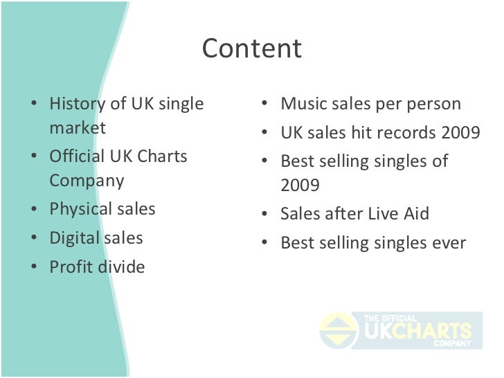 Presentatie Engels onderwerp music sales in the u.k.