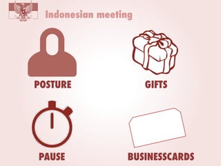 Indonesian meeting

POSTURE

PAUSE

GIFTS

BUSINESSCARDS

 