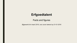 Erfgoedtalent
Facts and figures
Bijgewerkt t/m maart 2016, voor zover bekend op 21-01-2016
 