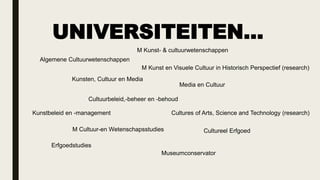 M Kunst- & cultuurwetenschappen
Kunsten, Cultuur en Media
M Cultuur-en Wetenschapsstudies
Cultuurbeleid,-beheer en -behoud
Cultures of Arts, Science and Technology (research)
Museumconservator
Media en Cultuur
Cultureel Erfgoed
Erfgoedstudies
Algemene Cultuurwetenschappen
Kunstbeleid en -management
M Kunst en Visuele Cultuur in Historisch Perspectief (research)
UNIVERSITEITEN…
 