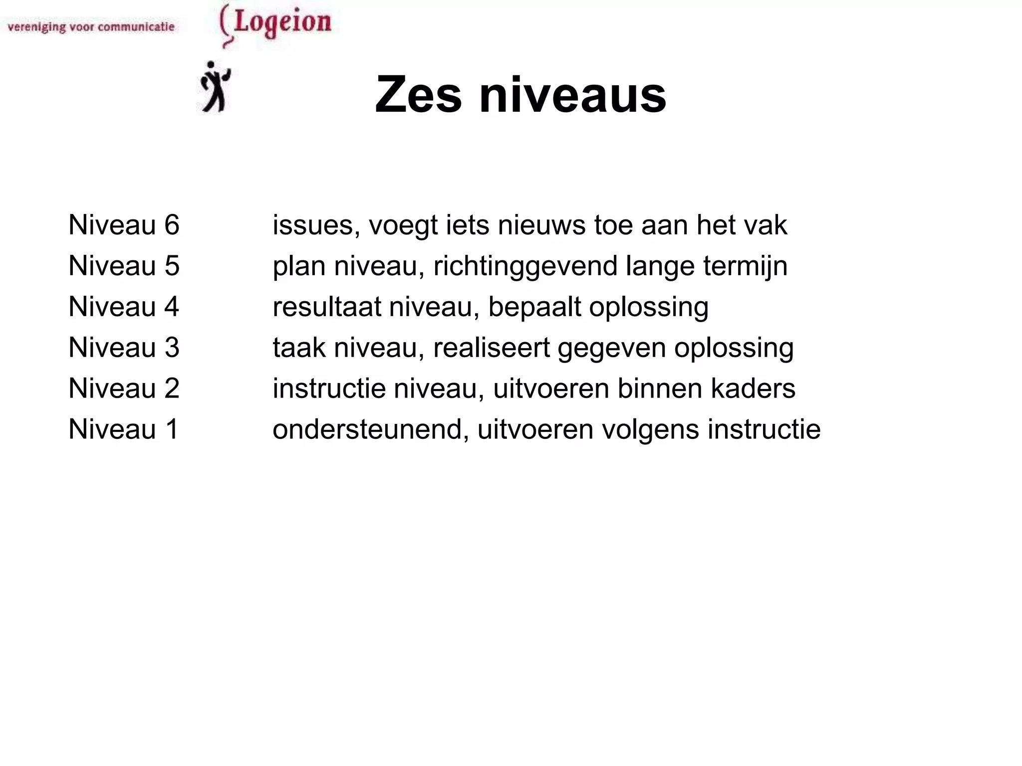 Zes niveaus

Niveau 6   issues, voegt iets nieuws toe aan het vak
Niveau 5   plan niveau, richtinggevend lange termijn
Niveau 4   resultaat niveau, bepaalt oplossing
Niveau 3   taak niveau, realiseert gegeven oplossing
Niveau 2   instructie niveau, uitvoeren binnen kaders
Niveau 1   ondersteunend, uitvoeren volgens instructie
 