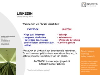 Infoweb Internet Solutions Oude Markt 12 3600 Genk Tel. 089/69.00.30 Fax 089/69.00.31 www.infoweb.be [email_address] En mijn privacy dan ? LINKEDIN Wat merken we ? Grote verschillen FACEBOOK    LINKEDIN - Vrije tijd, informeel     - Zakelijk - Jongeren, studenten   - Volwassenen Beveiliger dan vroeger   - Werkende bevolking   -  zeer efficiënt communicatie   -  Carrière gericht middel  FACEBOOK en LINKEDIN zijn beide sociale netwerken. Ze vertonen veel gelijkenissen maar de applicaties, de opties en functies verschillen wel van elkaar. FACEBOOK  is meer vrijetijdsgericht LINKEDIN is meer zakelijk Service dragen  wij hoog in het vaandel ! Een project is pas af wanneer u als klant 100 % tevreden bent over het eindresultaat en wanneer de website haar  doelstellingen op het internet effectief bereikt. 