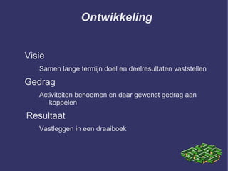 Ontwikkeling tot nu toe 