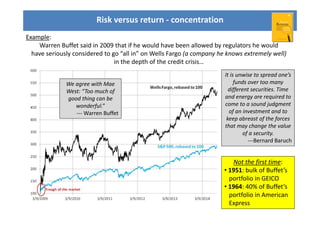Comparative Risk Return Analysis Book presentation: Excess Returns: a comparative study of the methods ...