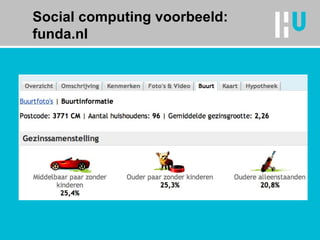 Social computing voorbeeld: funda.nl 
