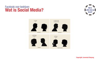 Facebook voor bedrijven
Wat is Social Media?
Copyright: Jeremiah Owyang
Wat is
jullie visie op
Social?
 