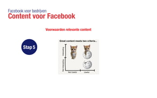 Facebook voor bedrijven
Content voor Facebook
Voorwaarden relevante content
Stap 5
 