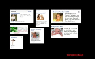 Voorbeelden Spam
 