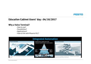 ”We are the engineers of productivity“
Integrated Automation
Education Cabinet Users’ day : 04/10/2017
Why a Valve Terminal?
- How to use?
- Possibilities?
- Applications?
- How to link with Phoenix PLC?
 