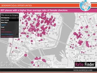 SERENDIPITIOUS 
OPPERTUNITIES 
 