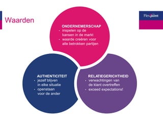 AUTHENTICITEIT
• jezelf blijven
in elke situatie
• openstaan
voor de ander
ONDERNEMERSCHAP
• inspelen op de
kansen in de markt
• waarde creëren voor
alle betrokken partijen
RELATIEGERICHTHEID
• verwachtingen van
de klant overtreffen
• exceed expectations!
Waarden
 