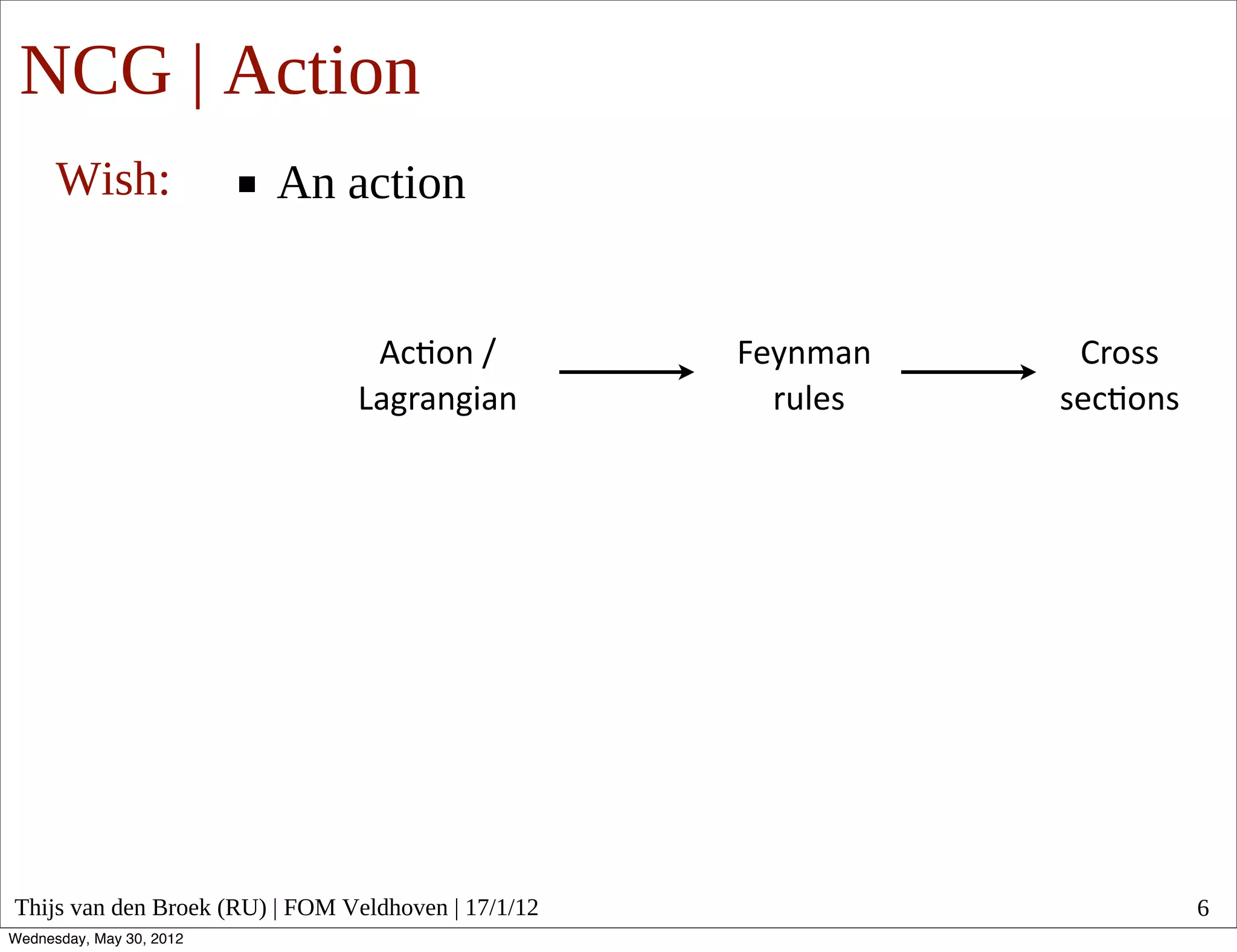 NCG | Action
      Wish:               An action


                                 Ac#on  /            Feynman      Cross
                                Lagrangian             rules     sec#ons  




Thijs van den Broek (RU) | FOM Veldhoven | 17/1/12                           6
Wednesday, May 30, 2012
 
