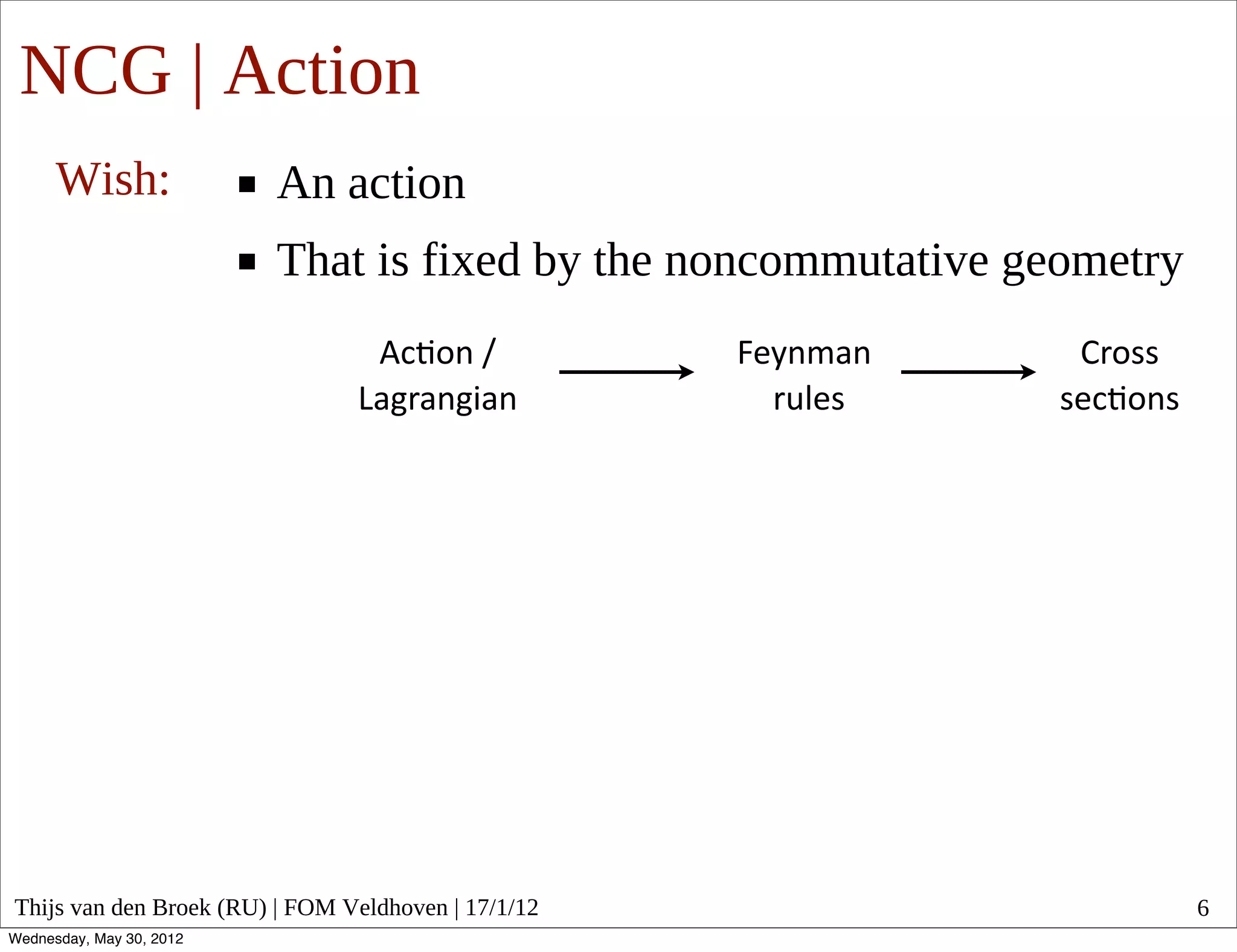 NCG | Action
      Wish:               An action
                          That is fixed by the noncommutative geometry
                                 Ac#on  /            Feynman      Cross
                                Lagrangian             rules     sec#ons  




Thijs van den Broek (RU) | FOM Veldhoven | 17/1/12                           6
Wednesday, May 30, 2012
 