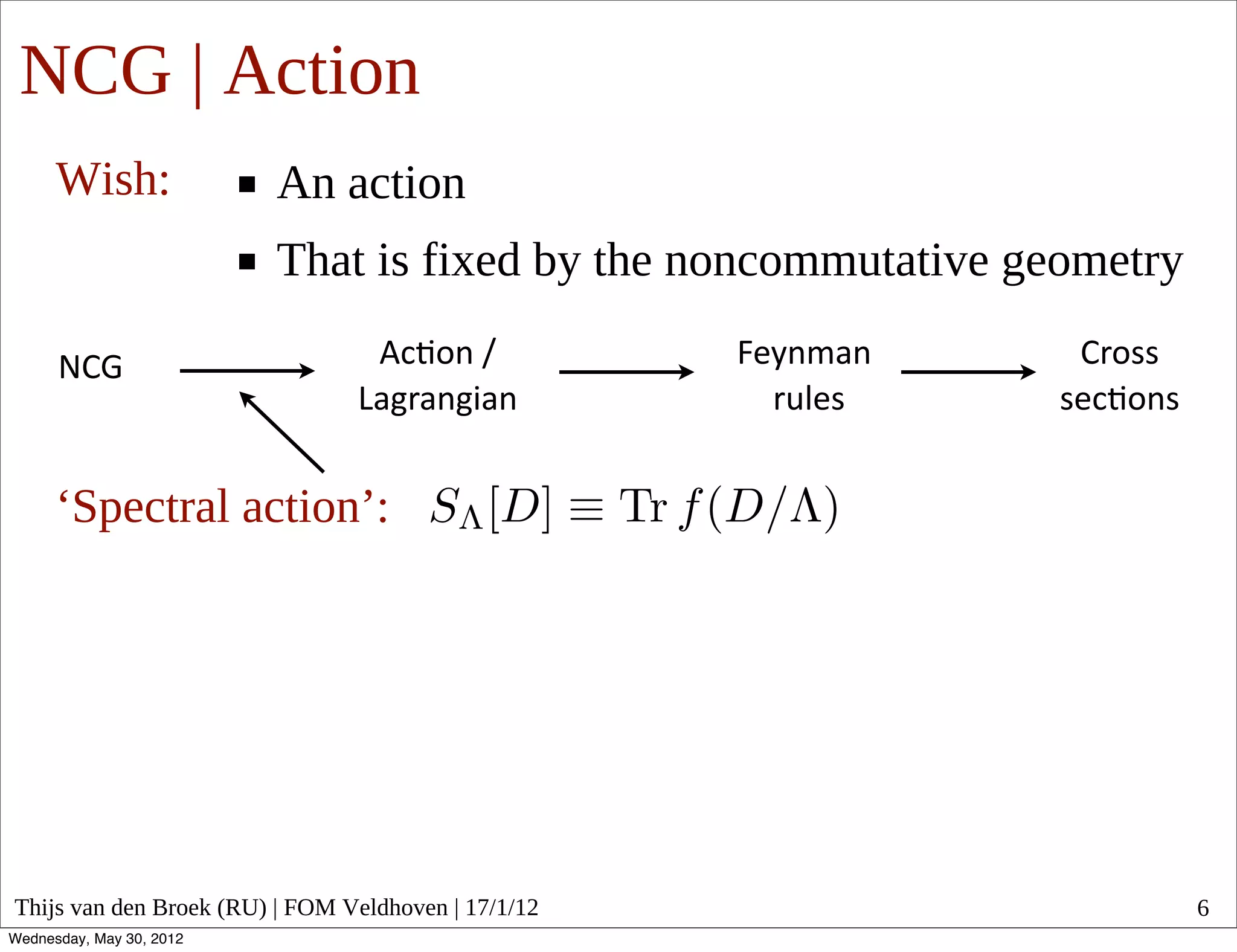 NCG | Action
      Wish:               An action
                          That is fixed by the noncommutative geometry

      NCG                        Ac#on  /            Feynman      Cross
                                Lagrangian             rules     sec#ons  


      ‘Spectral action’:




Thijs van den Broek (RU) | FOM Veldhoven | 17/1/12                           6
Wednesday, May 30, 2012
 