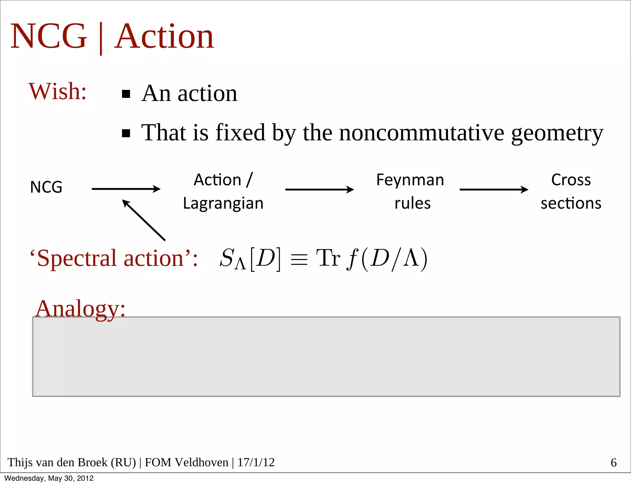 NCG | Action
      Wish:               An action
                          That is fixed by the noncommutative geometry

      NCG                        Ac#on  /            Feynman      Cross
                                Lagrangian             rules     sec#ons  


      ‘Spectral action’:

       Analogy:




Thijs van den Broek (RU) | FOM Veldhoven | 17/1/12                           6
Wednesday, May 30, 2012
 