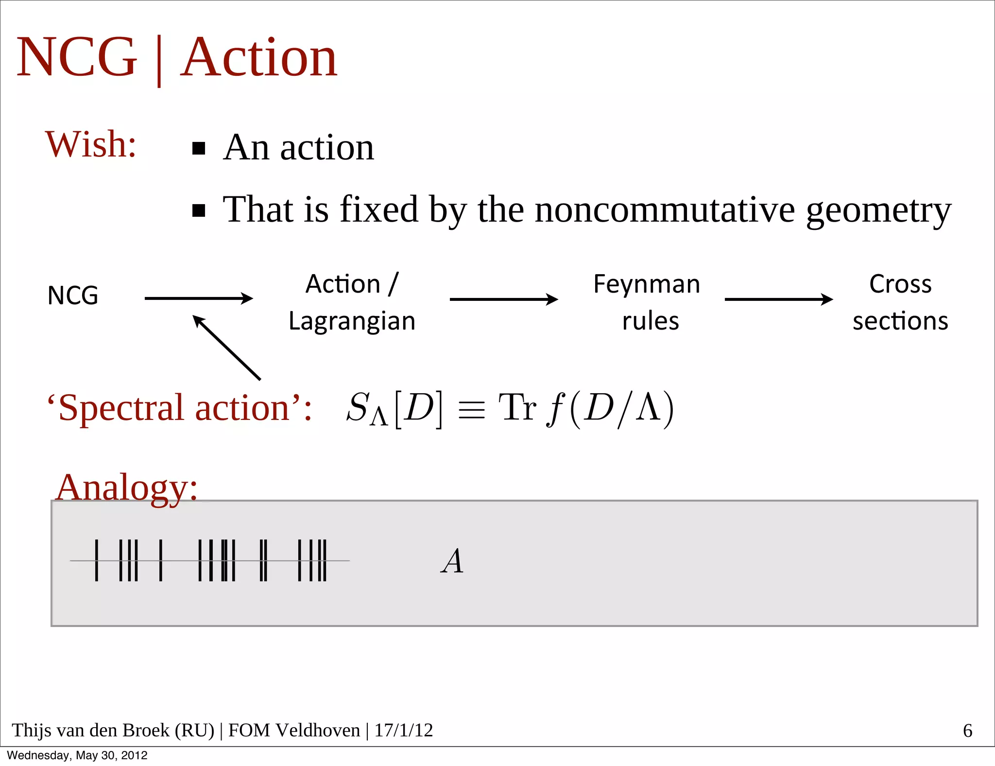 NCG | Action
      Wish:               An action
                          That is fixed by the noncommutative geometry

      NCG                        Ac#on  /            Feynman      Cross
                                Lagrangian             rules     sec#ons  


      ‘Spectral action’:

       Analogy:




Thijs van den Broek (RU) | FOM Veldhoven | 17/1/12                           6
Wednesday, May 30, 2012
 