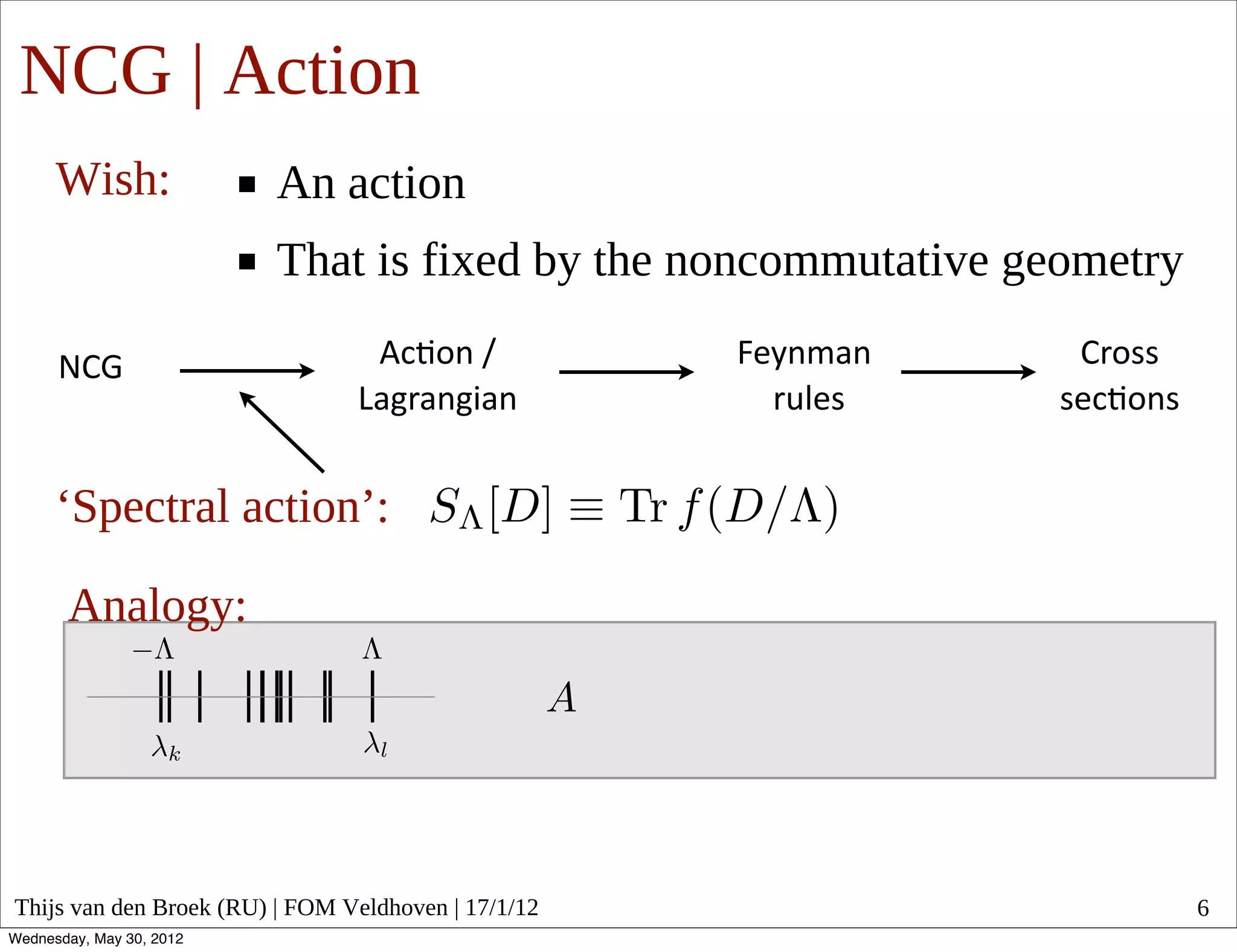 NCG | Action
      Wish:               An action
                          That is fixed by the noncommutative geometry

      NCG                        Ac#on  /            Feynman      Cross
                                Lagrangian             rules     sec#ons  


      ‘Spectral action’:

       Analogy:




Thijs van den Broek (RU) | FOM Veldhoven | 17/1/12                           6
Wednesday, May 30, 2012
 