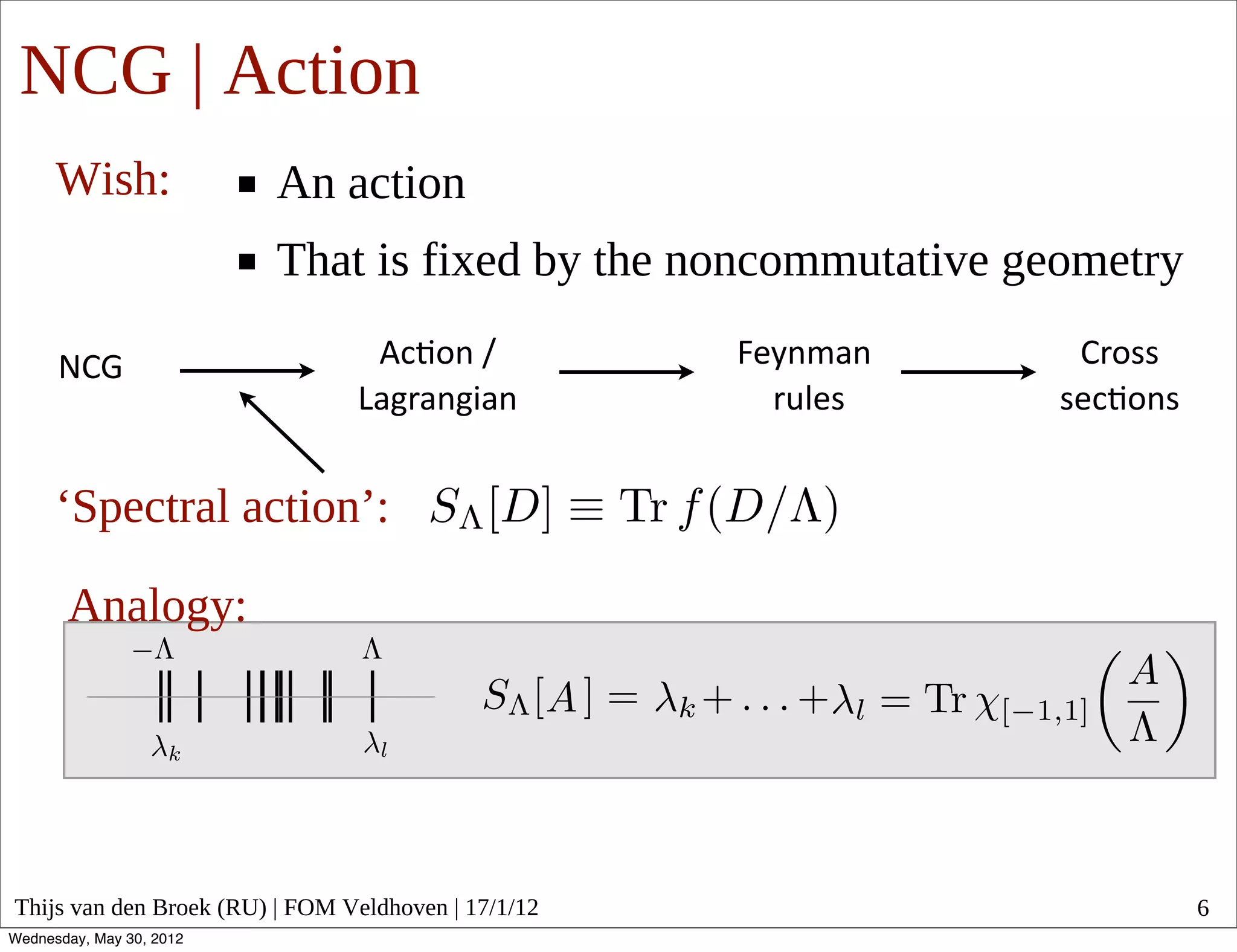 NCG | Action
      Wish:               An action
                          That is fixed by the noncommutative geometry

      NCG                        Ac#on  /            Feynman      Cross
                                Lagrangian             rules     sec#ons  


      ‘Spectral action’:

       Analogy:




Thijs van den Broek (RU) | FOM Veldhoven | 17/1/12                           6
Wednesday, May 30, 2012
 