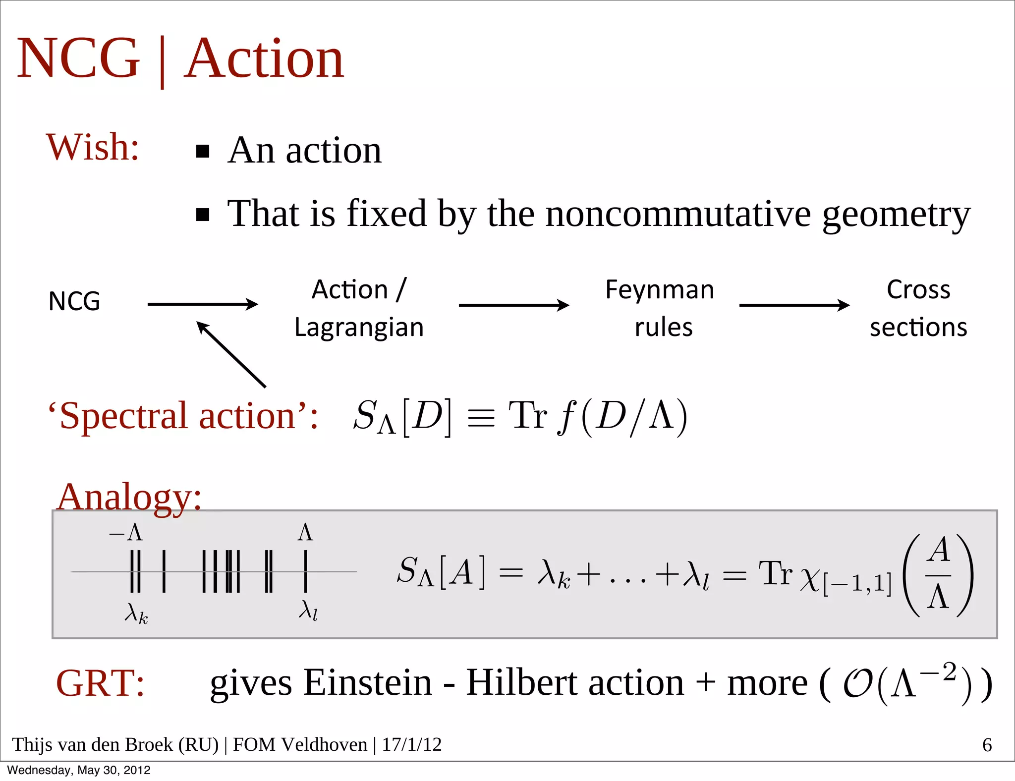 NCG | Action
      Wish:                An action
                           That is fixed by the noncommutative geometry

      NCG                        Ac#on  /            Feynman          Cross
                                Lagrangian             rules         sec#ons  


      ‘Spectral action’:

       Analogy:



       GRT:               gives Einstein - Hilbert action + more (               )
Thijs van den Broek (RU) | FOM Veldhoven | 17/1/12                               6
Wednesday, May 30, 2012
 
