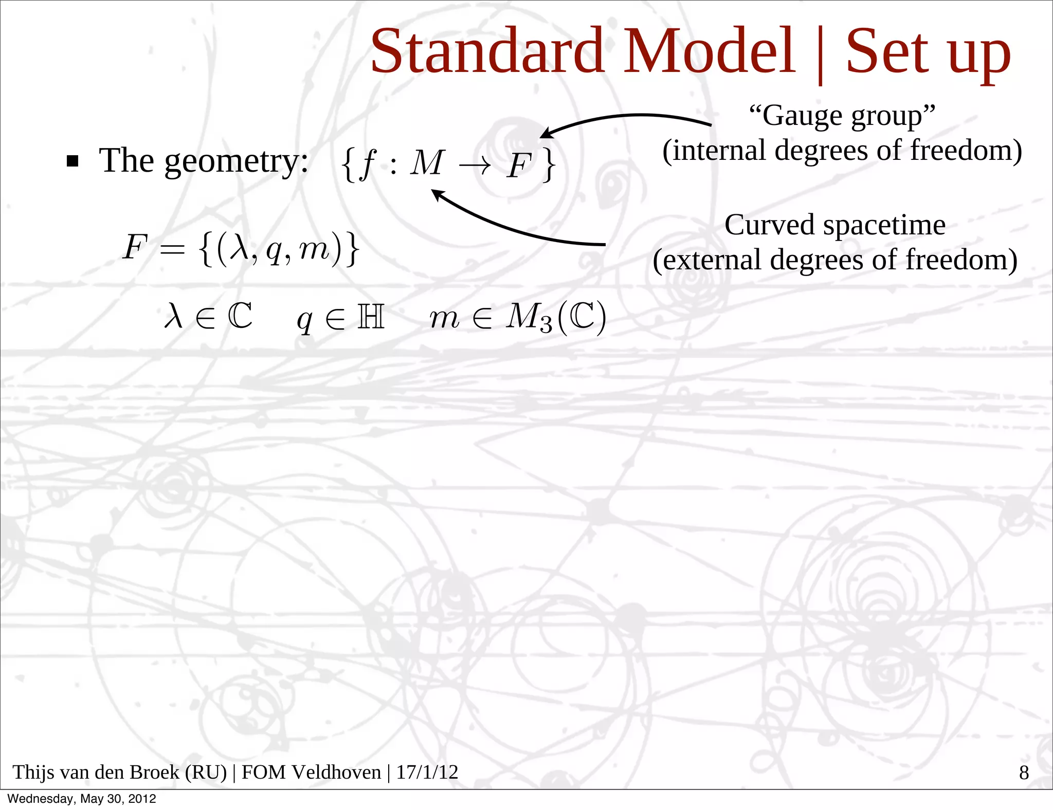 Standard Model | Set up
                                                            “Gauge group”
              The geometry:                          (internal degrees of freedom)

                                                           Curved spacetime
                                                     (external degrees of freedom)




Thijs van den Broek (RU) | FOM Veldhoven | 17/1/12                                   8
Wednesday, May 30, 2012
 