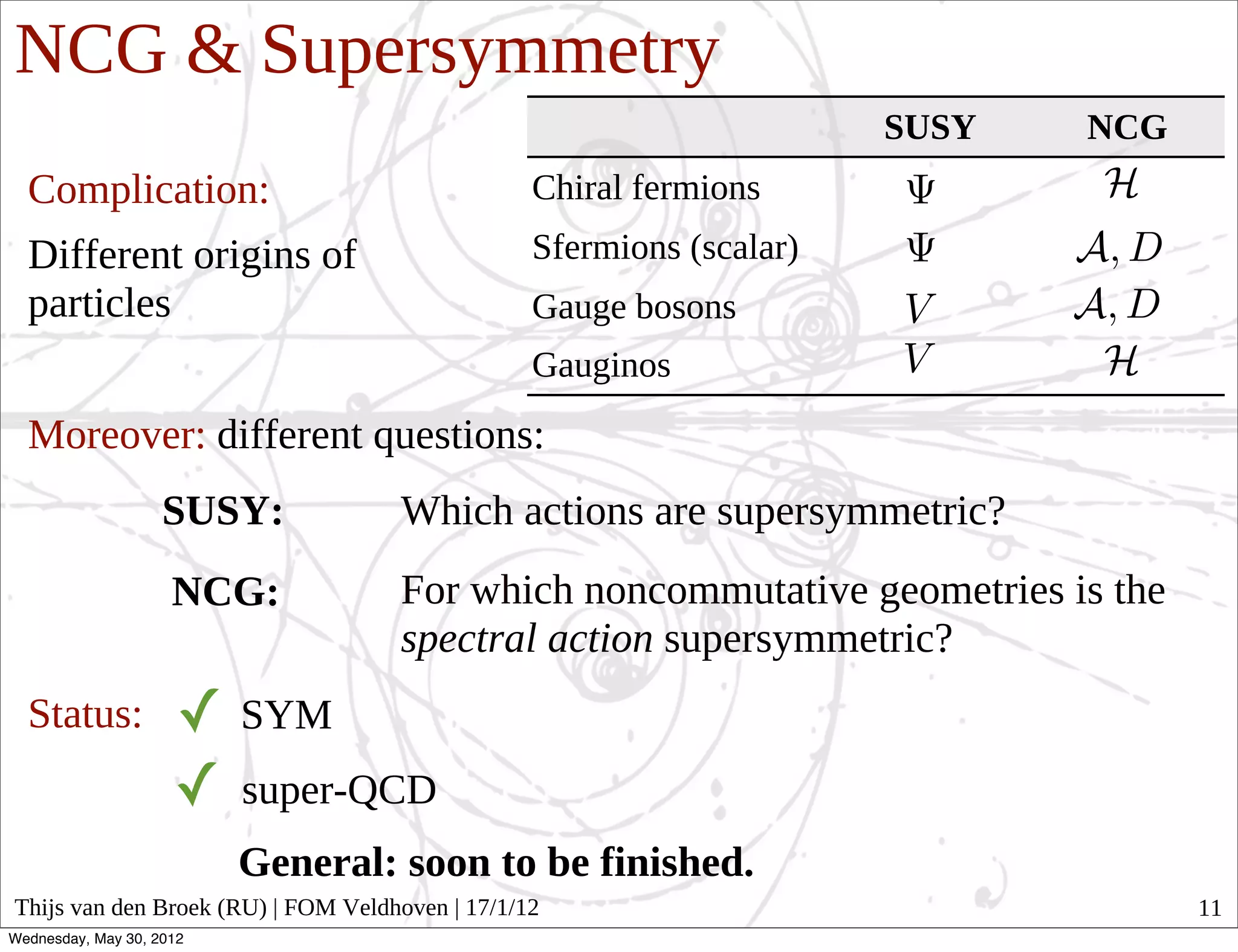 NCG & Supersymmetry
                                                                      SUSY   NCG
  Complication:                                  Chiral fermions
  Different origins of                           Sfermions (scalar)
  particles                                      Gauge bosons
                                                 Gauginos
  Moreover: different questions:
                    SUSY:           Which actions are supersymmetric?
                     NCG:           For which noncommutative geometries is the
                                    spectral action supersymmetric?
  Status:            ✓ SYM  
                     ✓ super-QCD
                          General: soon to be finished.
Thijs van den Broek (RU) | FOM Veldhoven | 17/1/12                                 11
Wednesday, May 30, 2012
 