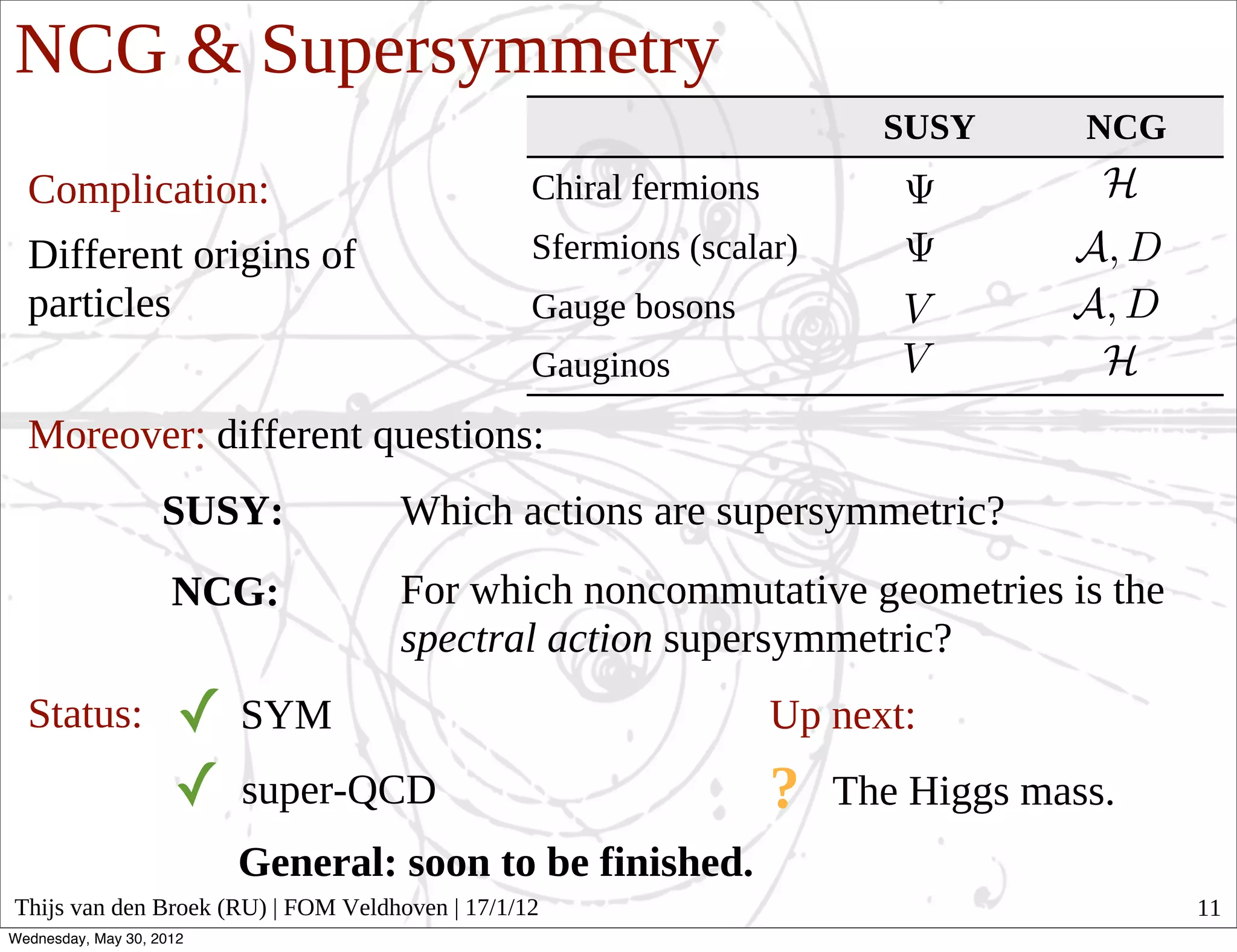 NCG & Supersymmetry
                                                                         SUSY       NCG
  Complication:                                  Chiral fermions
  Different origins of                           Sfermions (scalar)
  particles                                      Gauge bosons
                                                 Gauginos
  Moreover: different questions:
                    SUSY:           Which actions are supersymmetric?
                     NCG:           For which noncommutative geometries is the
                                    spectral action supersymmetric?
  Status:            ✓ SYM                                         Up next:
                     ✓ super-QCD                                   ?   The Higgs mass.
                          General: soon to be finished.
Thijs van den Broek (RU) | FOM Veldhoven | 17/1/12                                        11
Wednesday, May 30, 2012
 