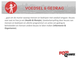 Categoriën
…gaat om de manier waarop mensen en bedrijven met voedsel omgaan. Keuzes
over wat en hoe je eet (Health & lifestyle); Voedselverspilling door keuzes van
mensen en bedrijven en allerlei programma's en acties om gedrag te
beïnvloeden en mensen andere keuzes te laten maken (Informeren &
Organiseren).
 