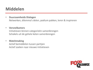 Middelen
• Duurzaamheids Dialogen
Netwerken, dilemma’s delen, podium pakken, leren & inspireren
• Versnelkamers
Initiatieven binnen categorieën samenbrengen
Schakels uit de gehele keten samenbrengen
• Matchmaking
Actief bemiddelen tussen partijen
Actief zoeken naar nieuwe initiatieven
 