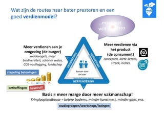 Wat zijn de routes naar beter presteren en een
goed verdienmodel?
Meer verdienen via
het product
(de consument)
concepten, korte-ketens,
streek, niches
Basis = meer marge door meer vakmanschap!
Kringlooplandbouw = betere bodems, minder kunstmest, minder gbm, enz.
studiegroepen/workshops/lezingen
Meer verdienen aan je
omgeving (de burger)
weidevogels, meer
biodiversiteit, schoner water,
CO2-vastlegging, landschap
stapeling beloningen
ontheffingen
…maar wat
wilt u zelf???
kansen voor
de boer
 