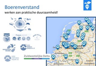 Boerenverstand
werken aan praktische duurzaamheid!
 