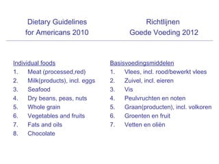 Richtlijnen
Goede Voeding 2012
Basisvoedingsmiddelen
1. Vlees, incl. rood/bewerkt vlees
2. Zuivel, incl. eieren
3. Vis
4. Peulvruchten en noten
5. Graan(producten), incl. volkoren
6. Groenten en fruit
7. Vetten en oliën
Dietary Guidelines
for Americans 2010
Individual foods
1. Meat (processed,red)
2. Milk(products), incl. eggs
3. Seafood
4. Dry beans, peas, nuts
5. Whole grain
6. Vegetables and fruits
7. Fats and oils
8. Chocolate
 
