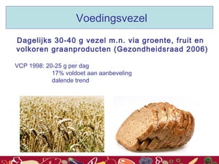 Dagelijks 30-40 g vezel m.n. via groente, fruit en
volkoren graanproducten (Gezondheidsraad 2006)
VCP 1998: 20-25 g per dag
17% voldoet aan aanbeveling
dalende trend
Voedingsvezel
 