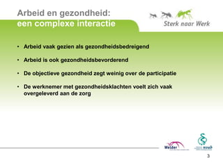 Arbeid en gezondheid:
een complexe interactie

• Arbeid vaak gezien als gezondheidsbedreigend

• Arbeid is ook gezondheidsbevorderend

• De objectieve gezondheid zegt weinig over de participatie

• De werknemer met gezondheidsklachten voelt zich vaak
  overgeleverd aan de zorg




                                                              3
 