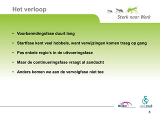 Het verloop


• Voorbereidingsfase duurt lang

• Startfase kent veel hobbels, want verwijzingen komen traag op gang

• Pas enkele regio’s in de uitvoeringsfase

• Maar de continueringsfase vraagt al aandacht

• Anders komen we aan de vervolgfase niet toe




                                                                       8
 