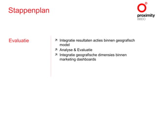 Stappenplan Evaluatie Integratie resultaten acties binnen geografisch model Analyse & Evaluatie Integratie geografische dimensies binnen marketing dashboards 