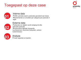 Toegepast op deze case  Interne data 2008, periodes waarin postcodes genoteerd aan kassa Aantal klanten en omzetten per categorie per postcode 4 digits Externe data afstanden en rijtijden vanaf vestiging tot elke relevante postcode Huishoudens (globaal, klussende buurtbewoners, doorsnee hobbyisten, actieve buitenmensen) Analyse maak rapporten en kaarten 01  02  03  